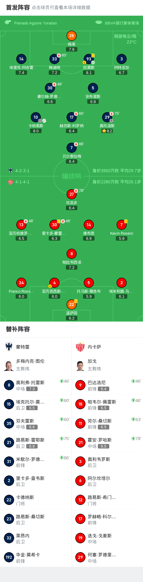 AA, 攻奥坎波斯