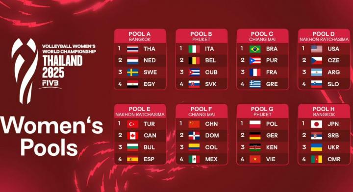 亚队, 比分为, 赛后数据统