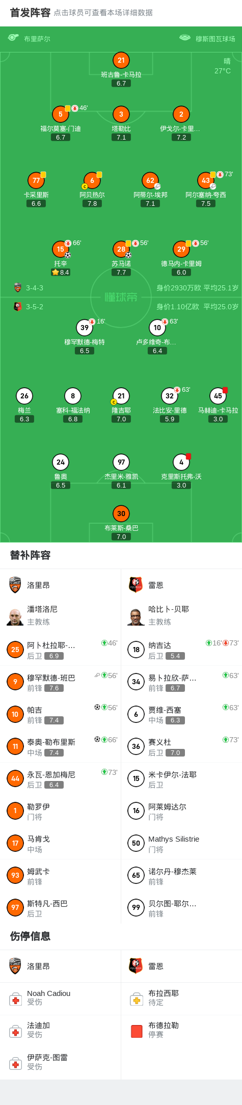 http, 卡马拉吃到