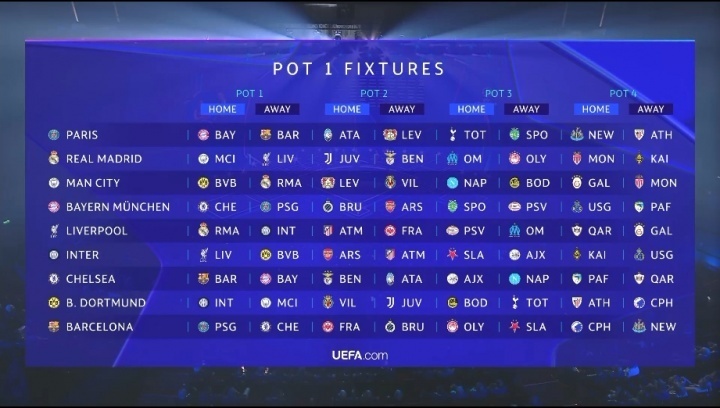 分个高下, 马德里竞技, 会给齐沃带