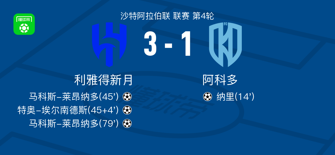 现反超, 利雅得新月, 埃尔南德斯