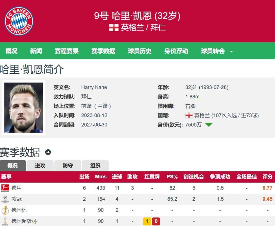 aEDyN, 现役最强中, news