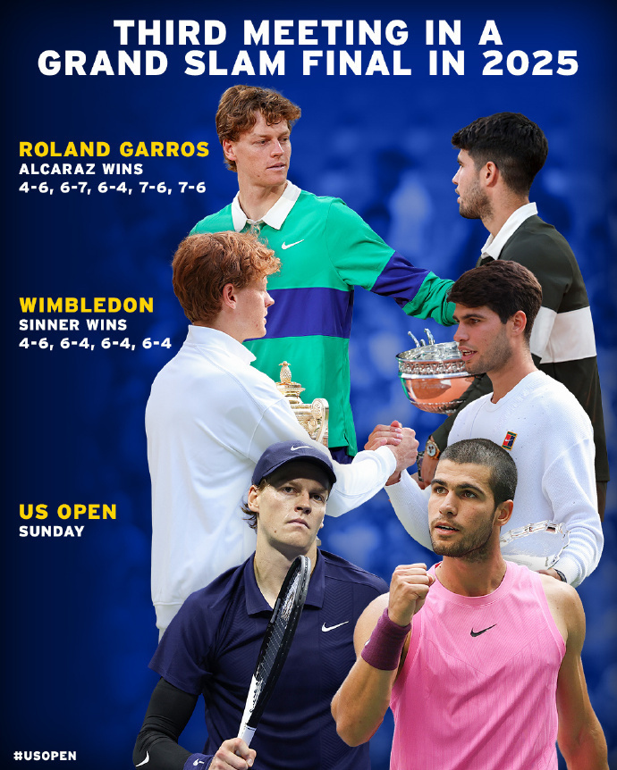 收割冠军的, 上都击败德, 时间还格外